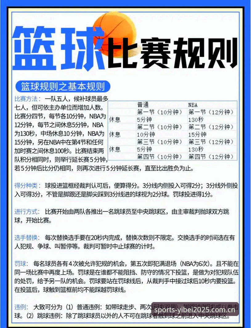 易倍体育体育赛事推荐 掌握易倍体育体育赛事推荐的实用技巧与必备知识